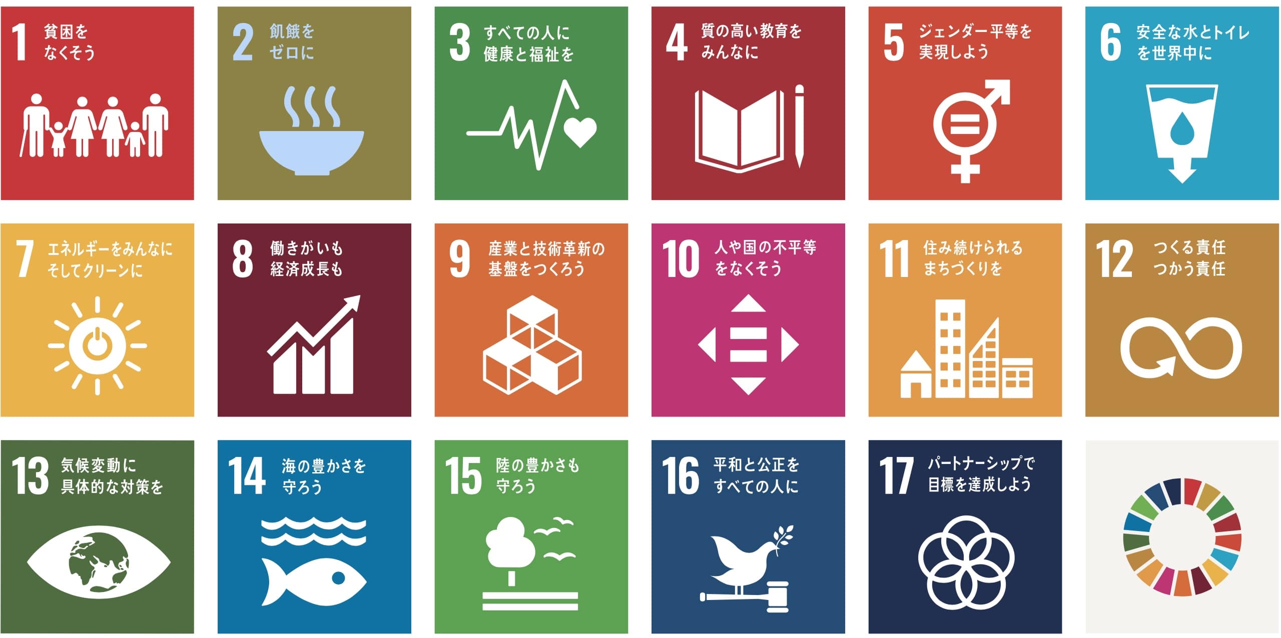 SDGsロゴ